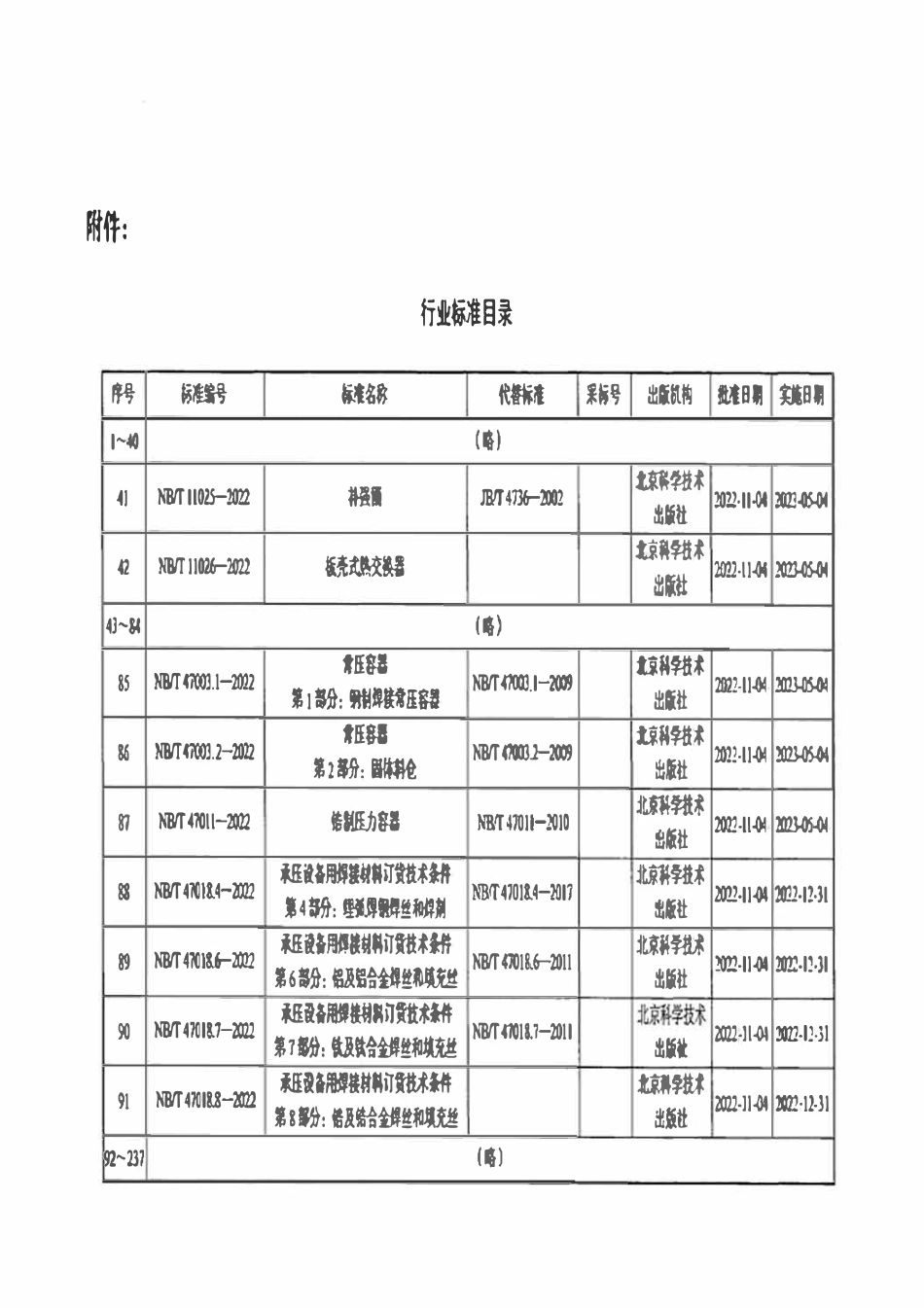 NBT 11026-2022 板壳式热交换器.pdf_第3页
