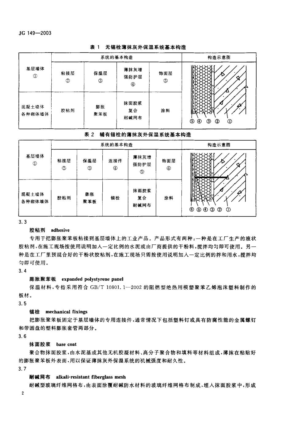 JG 149-2003 膨胀聚苯板薄抹灰外墙外保温系统.pdf_第3页