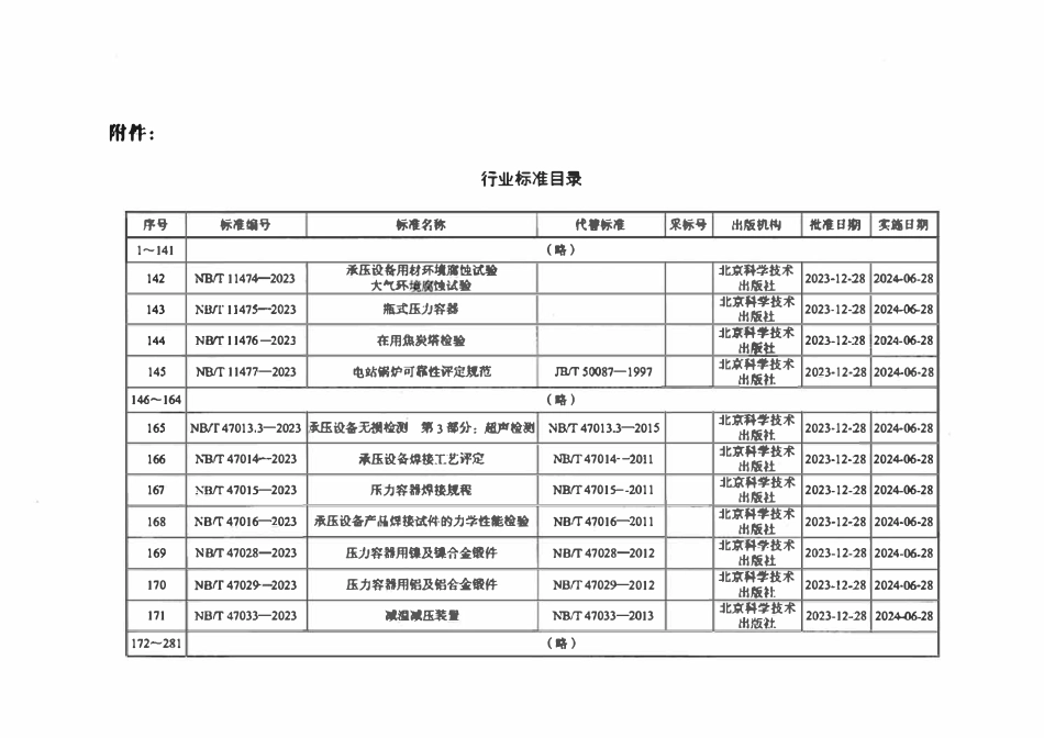 NBT 11477-2023_电站锅炉可靠性评定规范.pdf_第3页