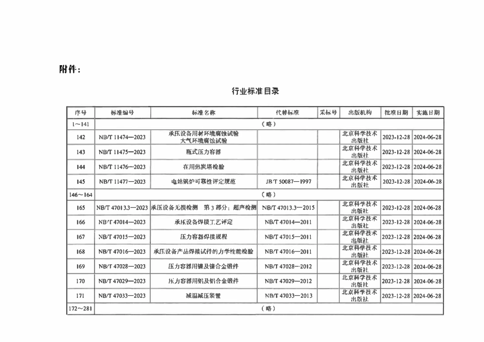 NBT 47029-2023 压力容器用铝及铝合金锻件.pdf_第3页