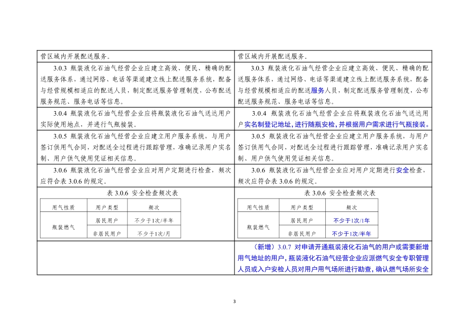 浙江省《瓶装液化石油气配送服务管理指南》修订前后对比表.pdf_第3页