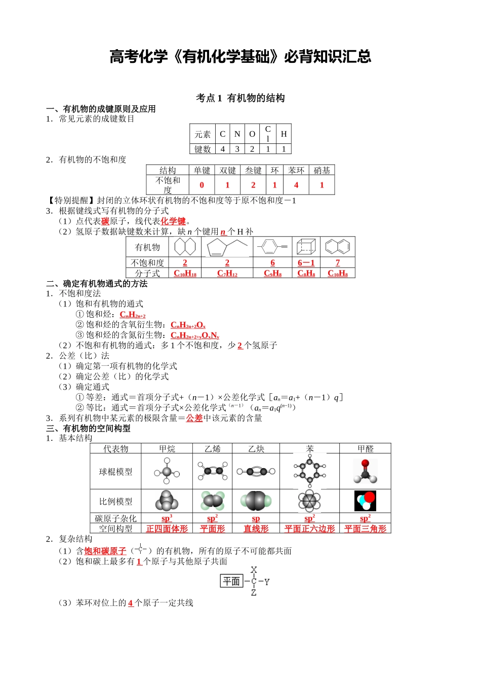 【高考化学】2025版高考化学丨有机化学基础》必背知识汇总.docx_第1页