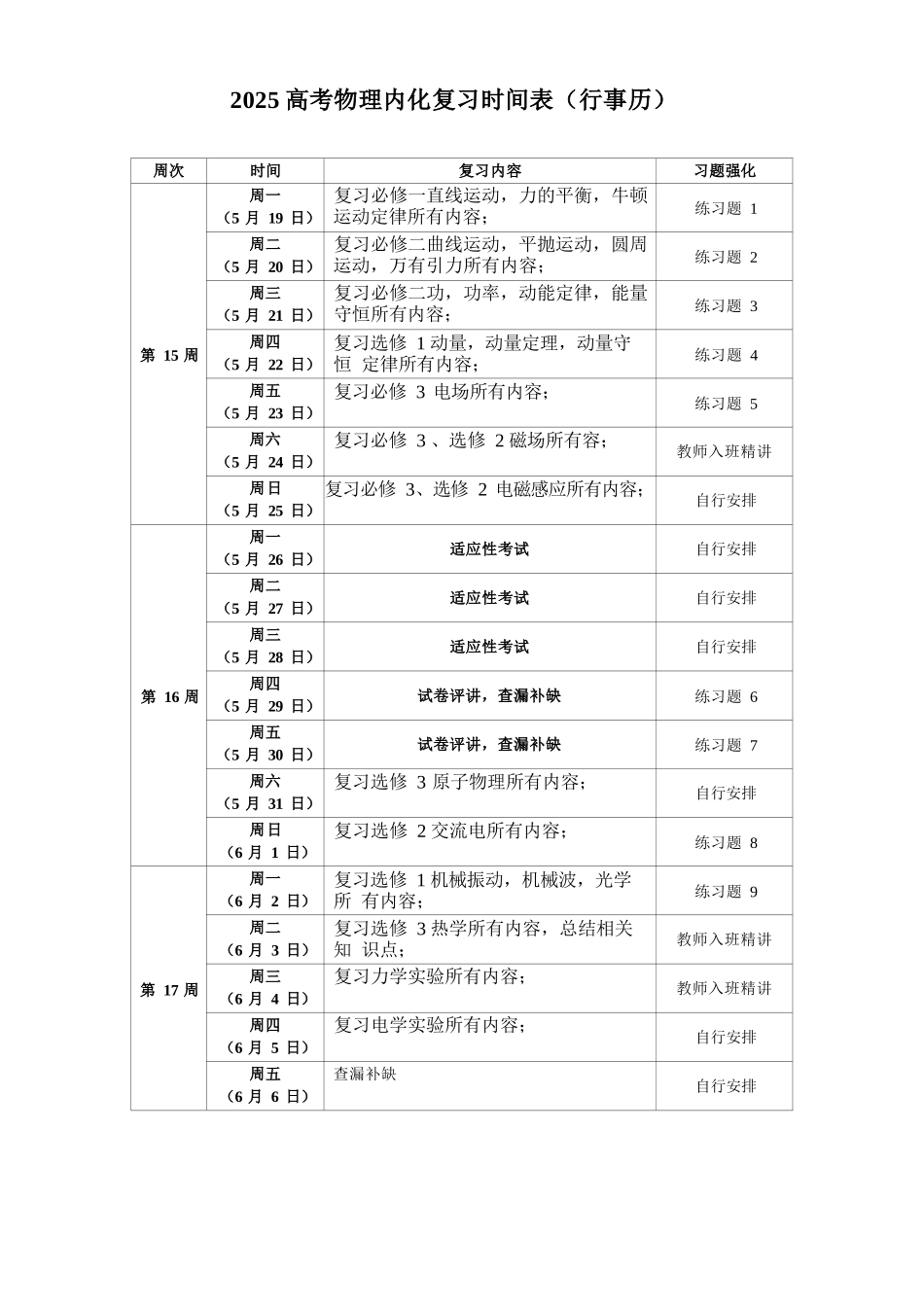 【考前一天】【查漏补缺】2025年高考物理内化复习资料（内化复习时间表（行事历））---考前一天（周五）查漏补缺.docx_第1页