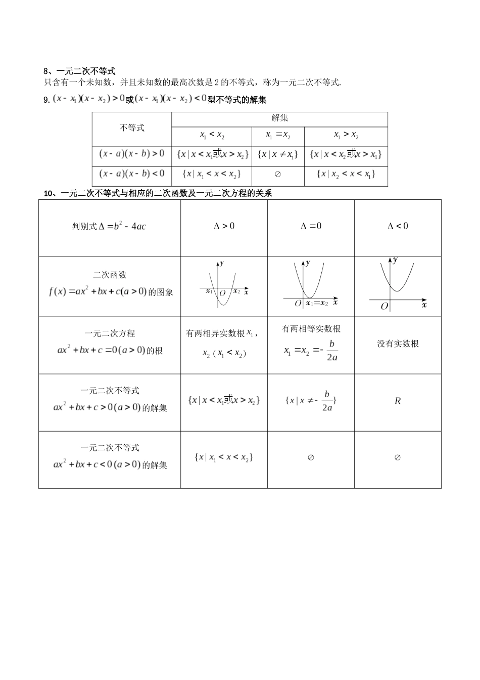 【学考复习】2024年高中数学学业水平考点归纳-02第二章一元二次函数、方程和不等式（解析版）.docx_第3页