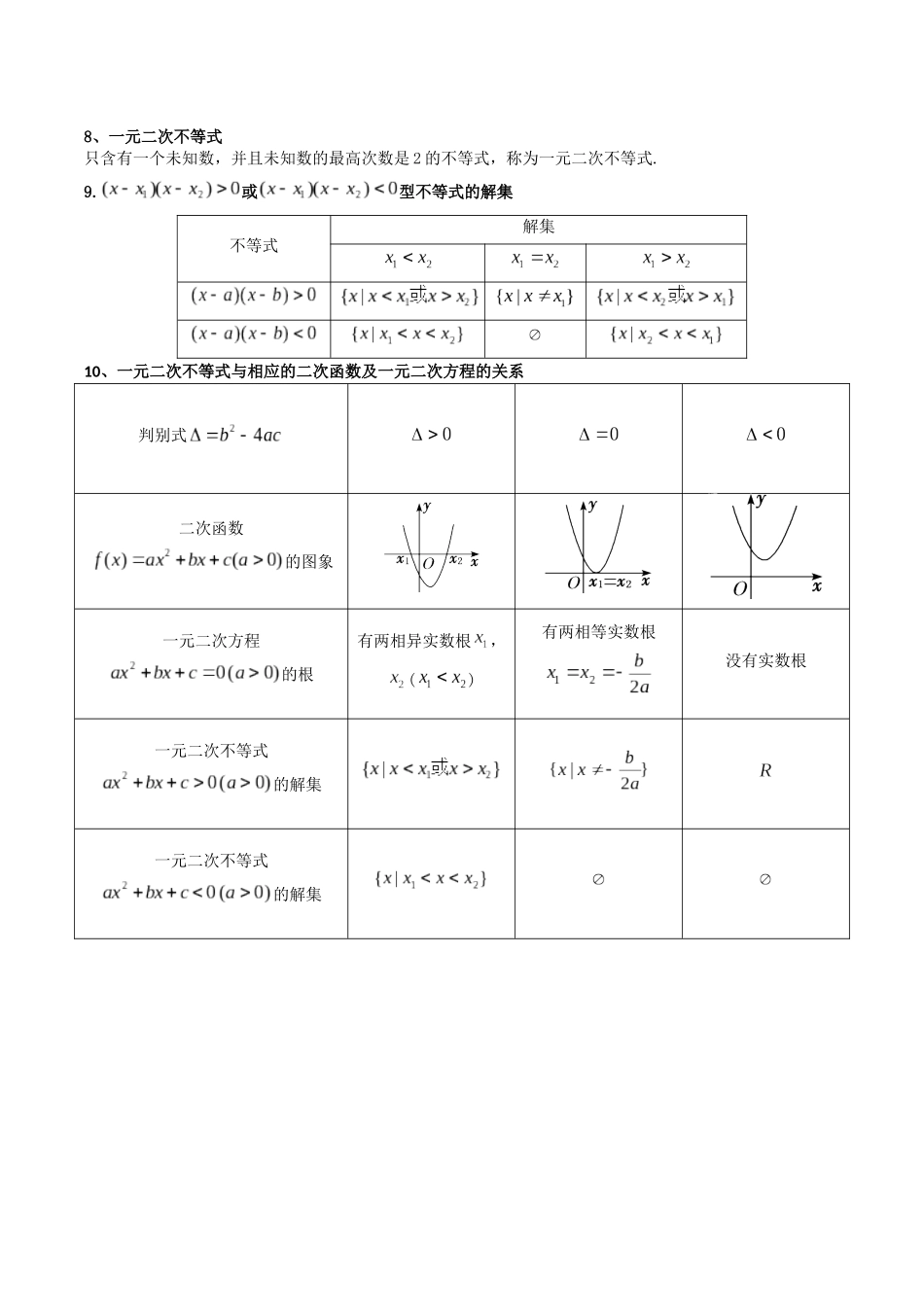 【学考复习】2024年高中数学学业水平考点归纳-02第二章一元二次函数、方程和不等式（原卷版）.docx_第3页