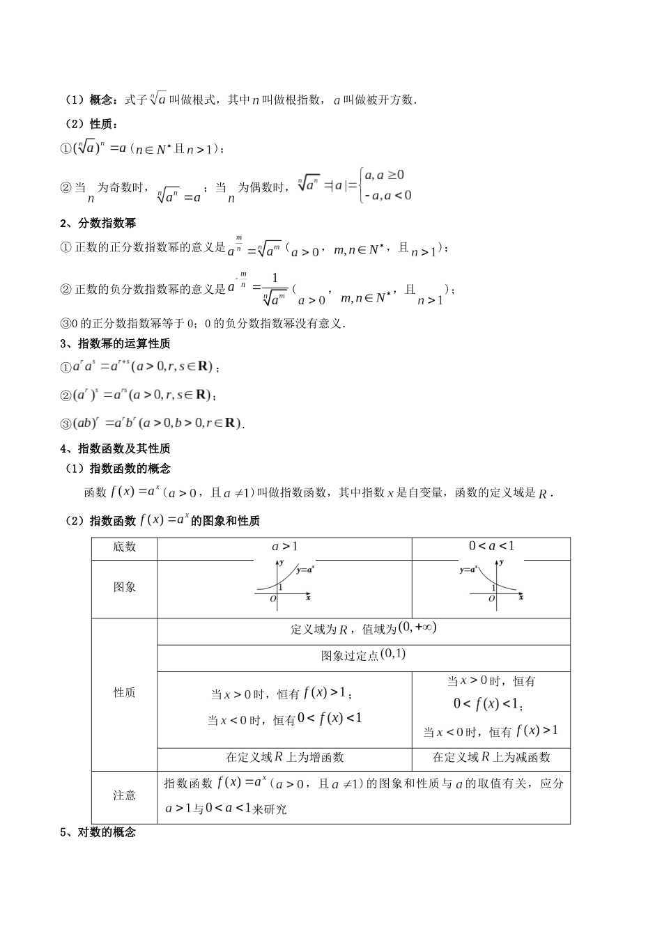 【学考复习】2024年高中数学学业水平考点归纳-04第四章指数函数与对数函数（解析版）.docx_第2页