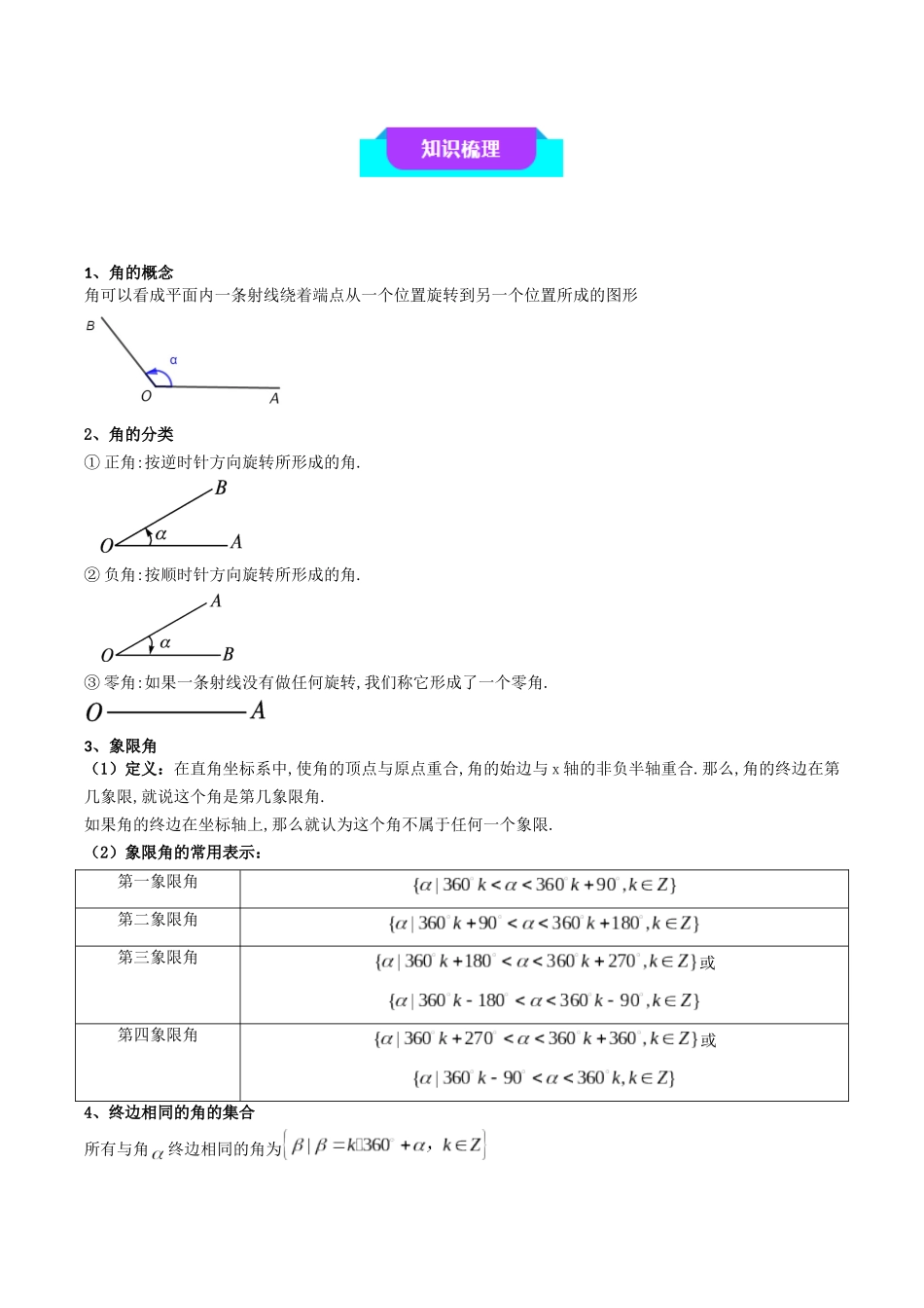 【学考复习】2024年高中数学学业水平考点归纳-05第五章三角函数（原卷版）.docx_第2页