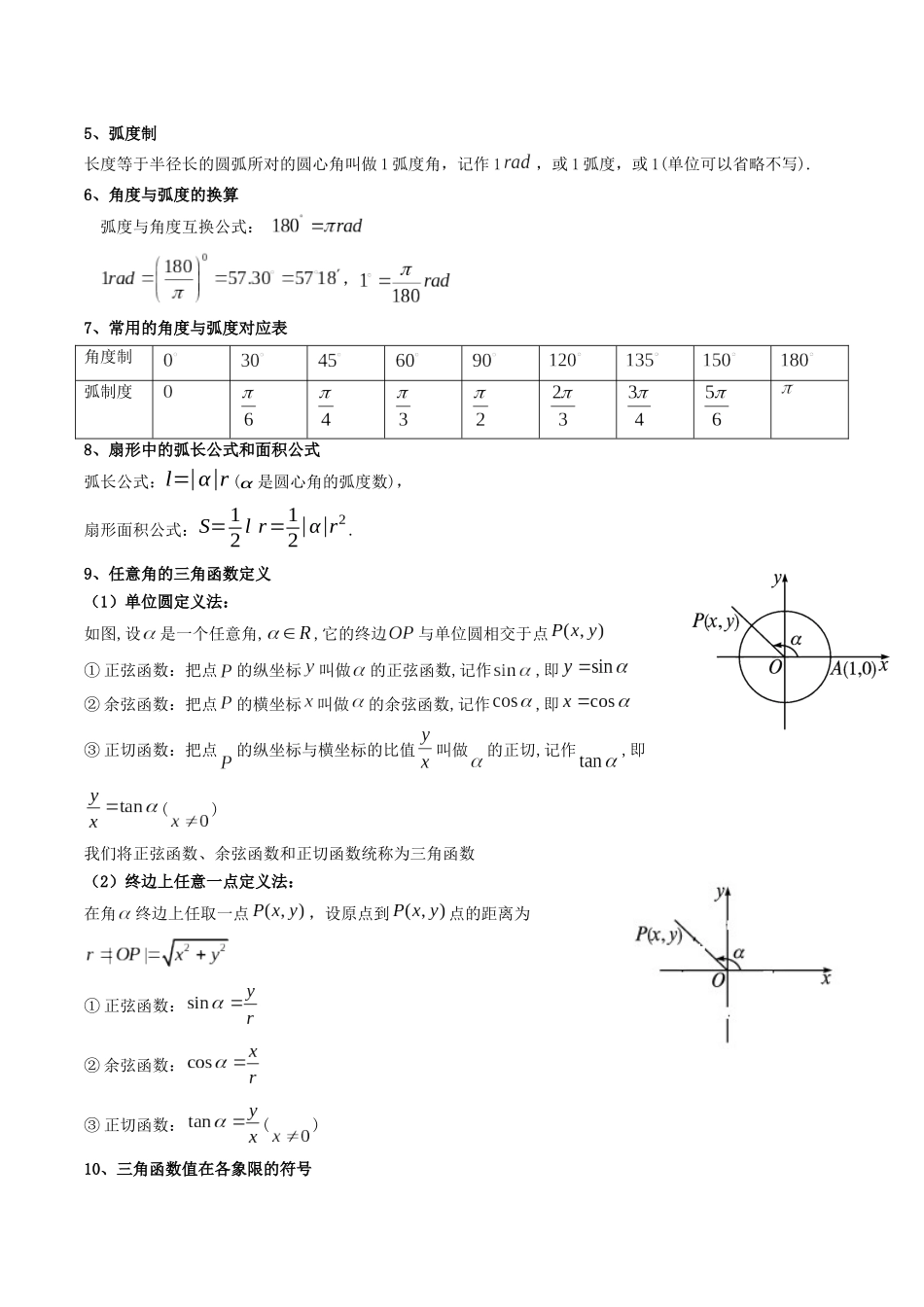 【学考复习】2024年高中数学学业水平考点归纳-05第五章三角函数（原卷版）.docx_第3页