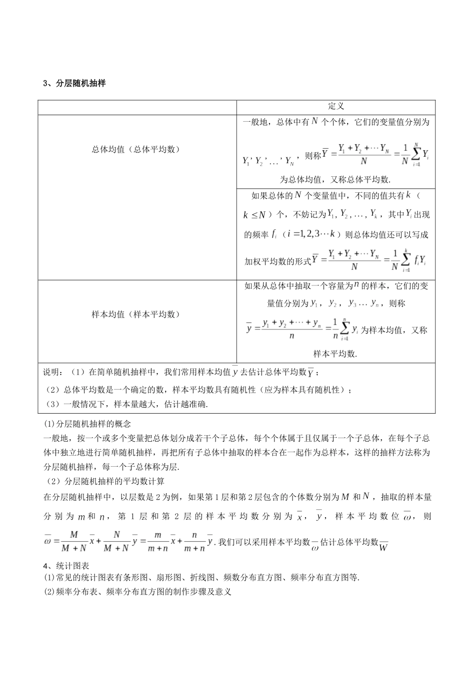 【学考复习】2024年高中数学学业水平考点归纳-08第八章统计（原卷版）.docx_第2页