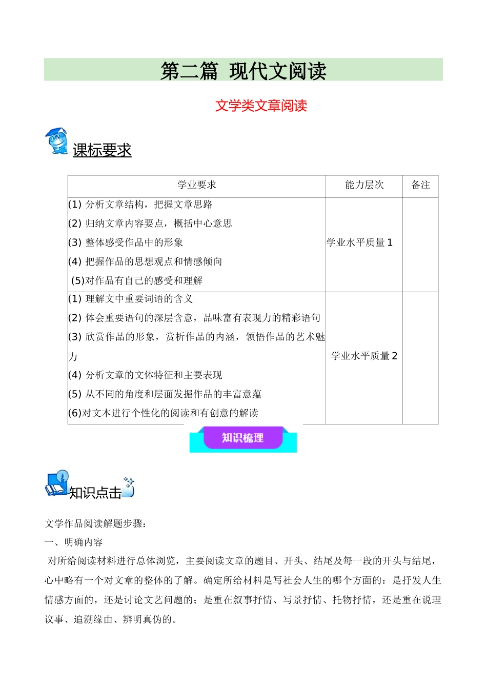 08文学类文章阅读（知识梳理+考点精讲精练+实战训练）（原卷版）-【学考复习】2024年高中语文学业水平考点归纳.docx_第1页