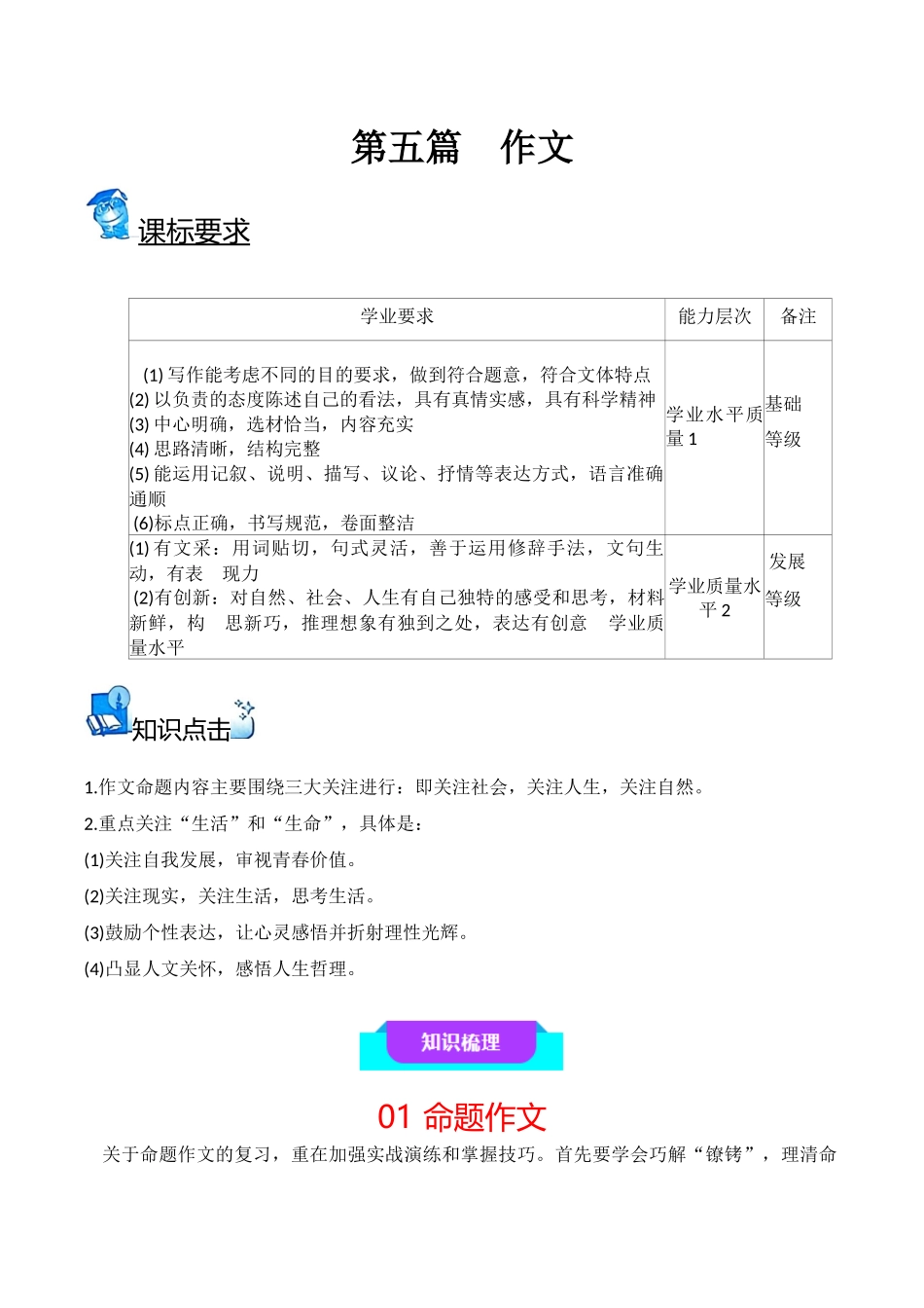 22作文（知识梳理+考点精讲精练+实战训练）（原卷版）-【学考复习】2024年高中语文学业水平考点归纳.docx_第1页