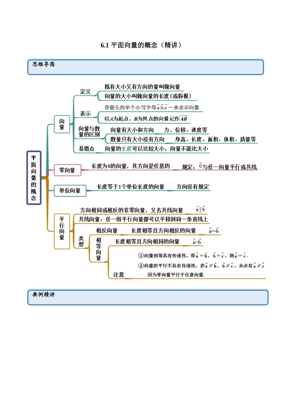 2023年人教版高中数学精讲精练必修二-6.1平面向量的概念（精讲）（解析版）.docx_第1页