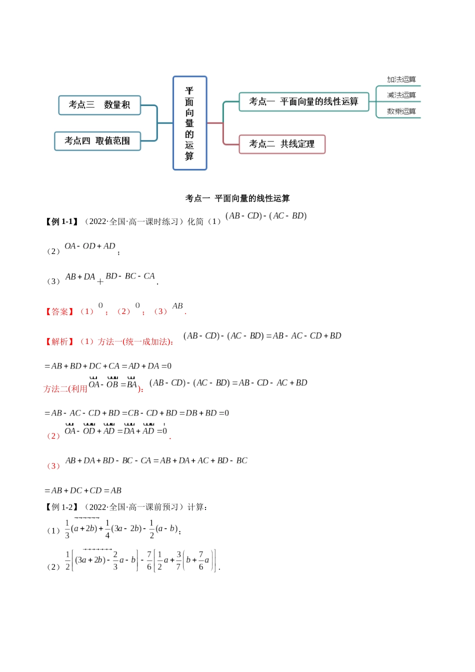 2023年人教版高中数学精讲精练必修二-6.2平面向量的运算（精讲）（解析版）.docx_第3页