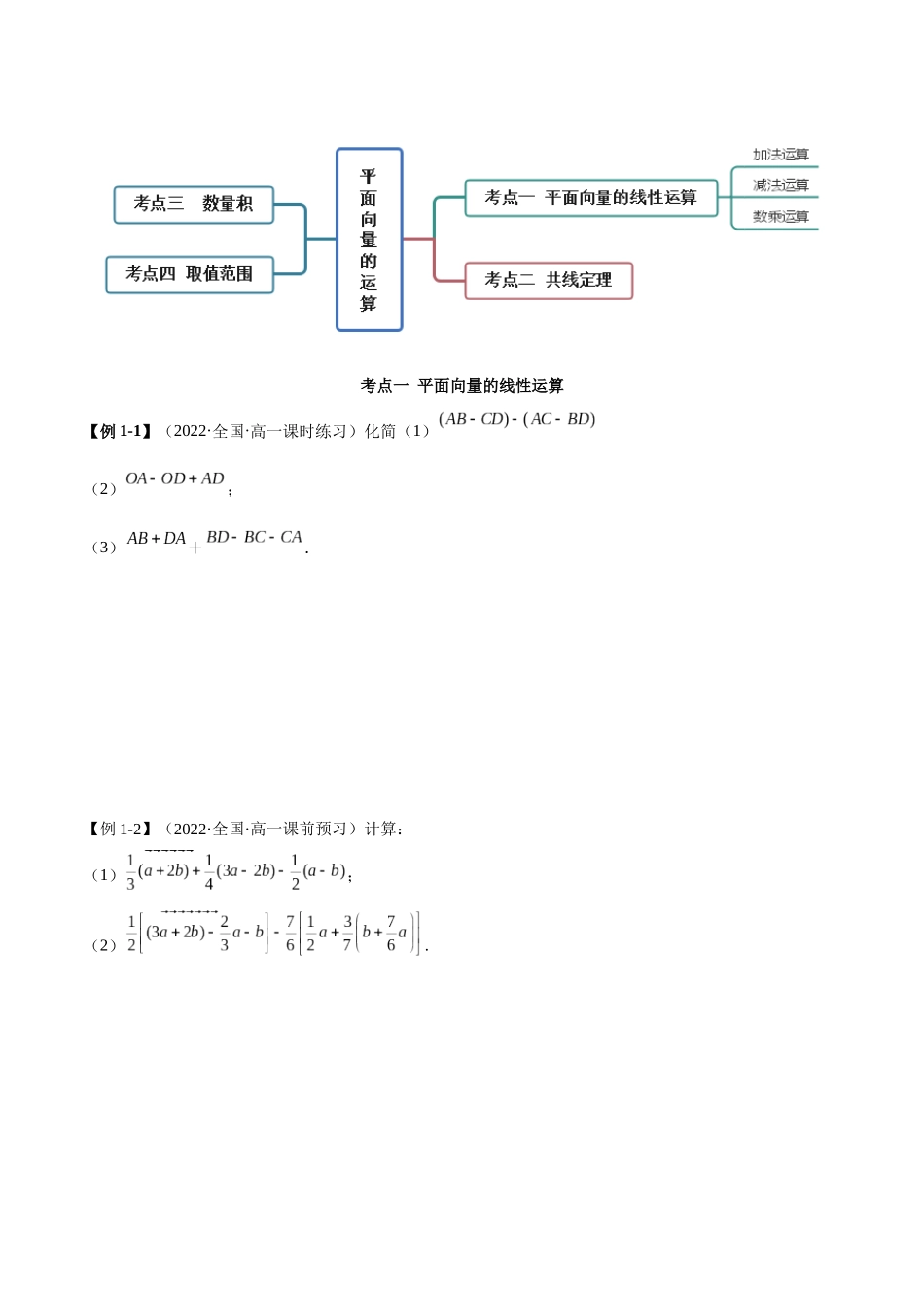 2023年人教版高中数学精讲精练必修二-6.2平面向量的运算（精讲）（原卷版）.docx_第3页