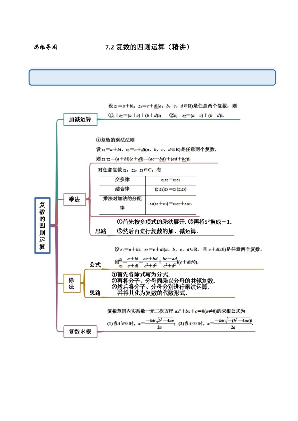 2023年人教版高中数学精讲精练必修二-7.2复数的四则运算（精讲）（解析版）.docx_第1页