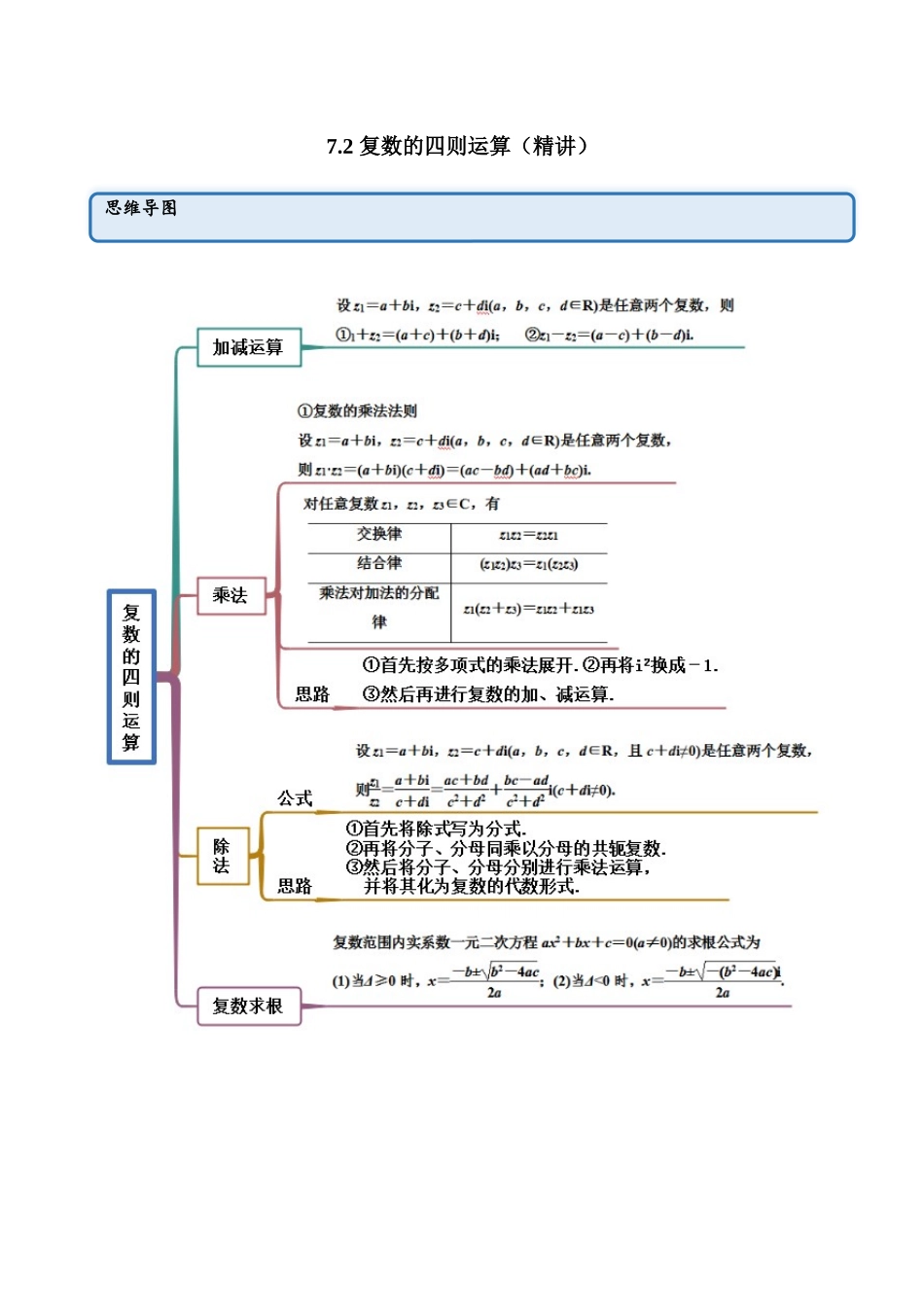 2023年人教版高中数学精讲精练必修二-7.2复数的四则运算（精讲）（原卷版）.docx_第1页