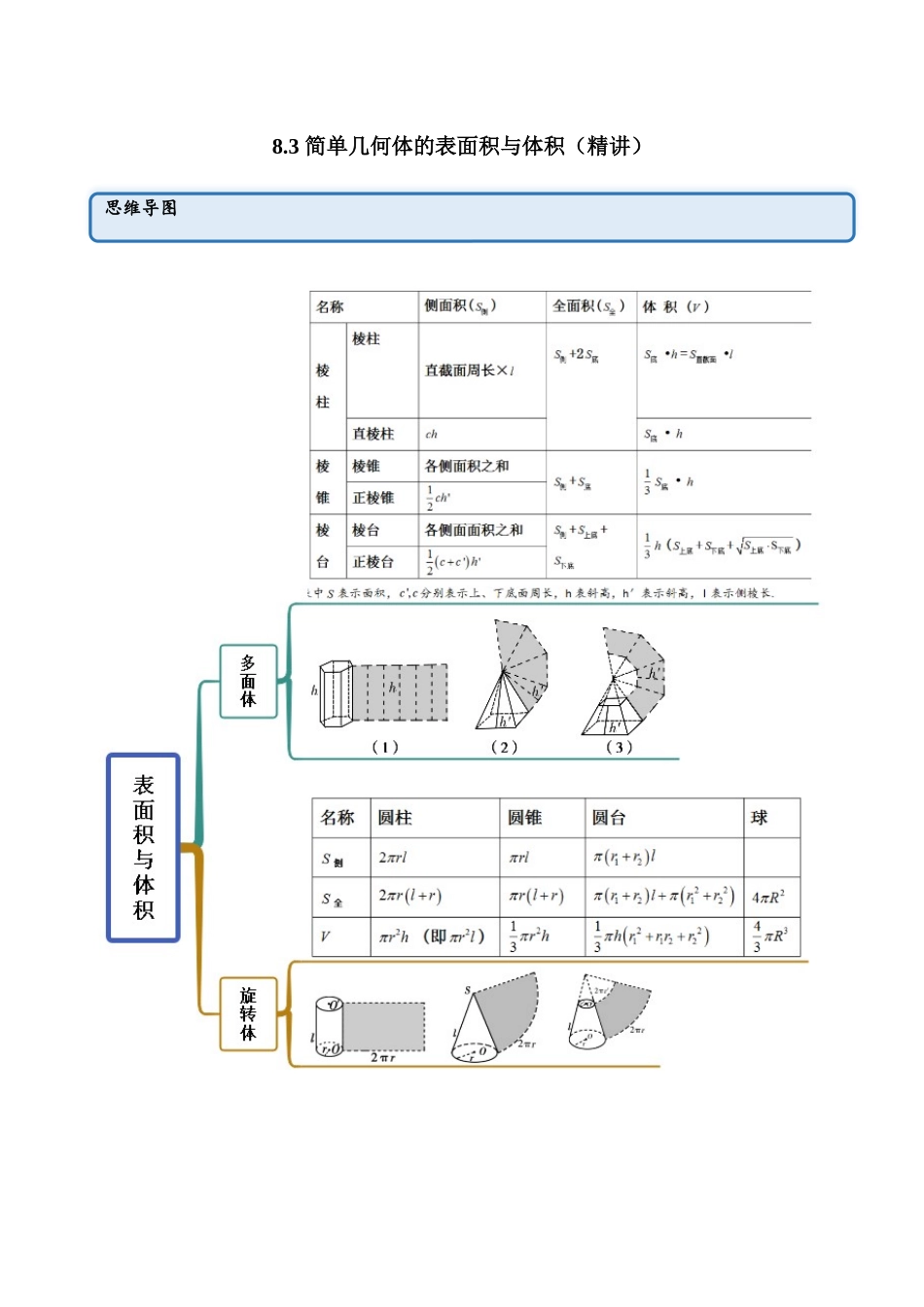 2023年人教版高中数学精讲精练必修二-8.3简单几何体的表面积与体积（精讲）（原卷版）.docx_第1页