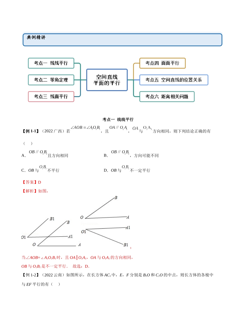 2023年人教版高中数学精讲精练必修二-8.5空间直线、平面的平行（精讲）（解析版）.docx_第3页