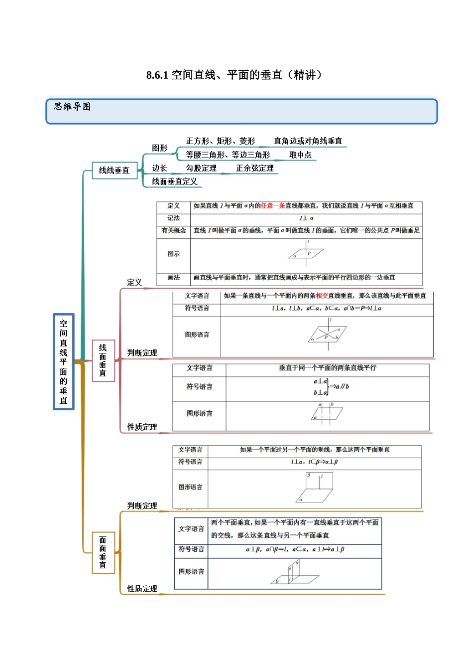 2023年人教版高中数学精讲精练必修二-8.6.1空间直线、平面的垂直（精讲）（解析版）.docx_第1页