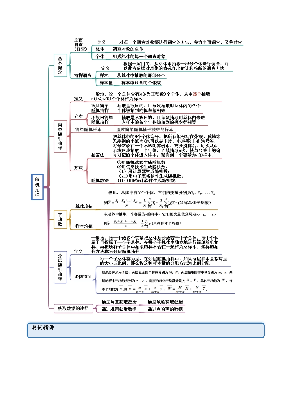 2023年人教版高中数学精讲精练必修二-9.1随机抽样（精讲）（原卷版）.docx_第2页
