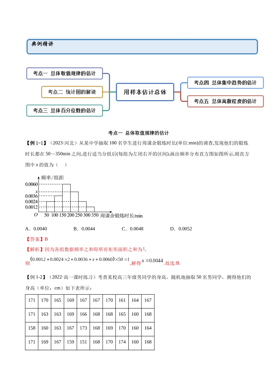 2023年人教版高中数学精讲精练必修二-9.2用样本估计总体（精讲）（解析版）.docx_第3页