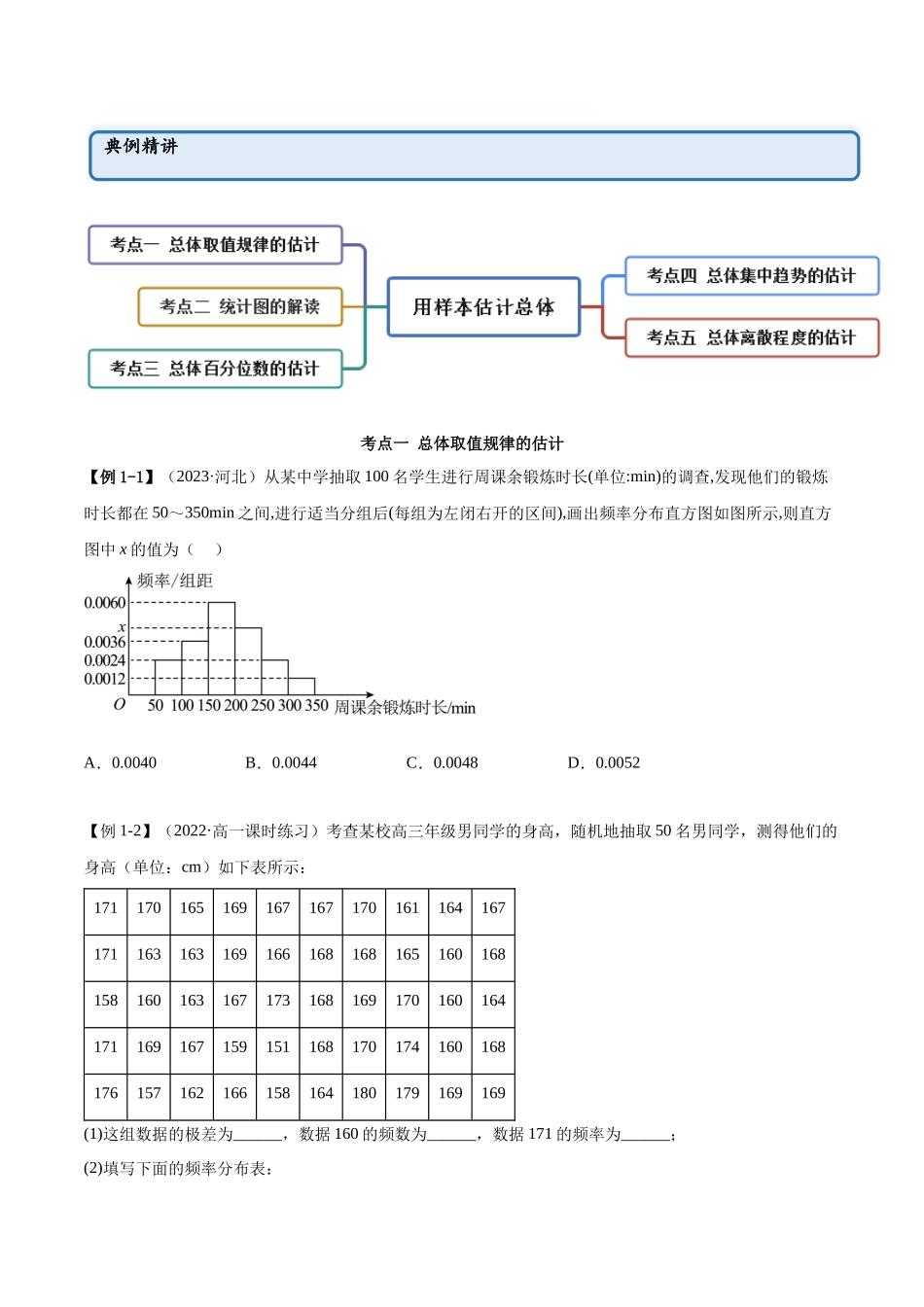 2023年人教版高中数学精讲精练必修二-9.2用样本估计总体（精讲）（原卷版）.docx_第3页