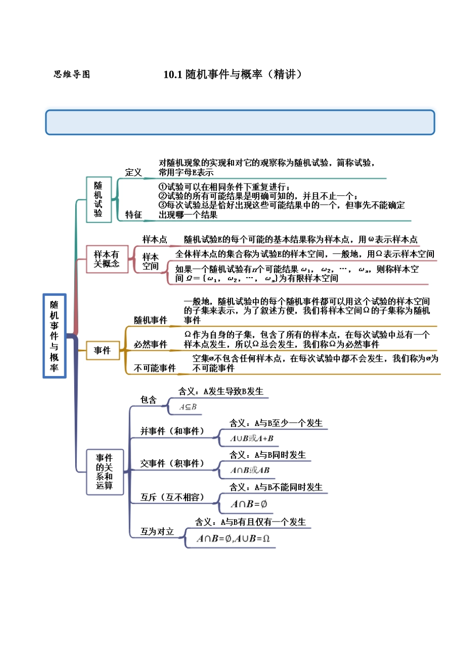 2023年人教版高中数学精讲精练必修二-10.1随机事件与概率（精讲）（原卷版）.docx_第1页
