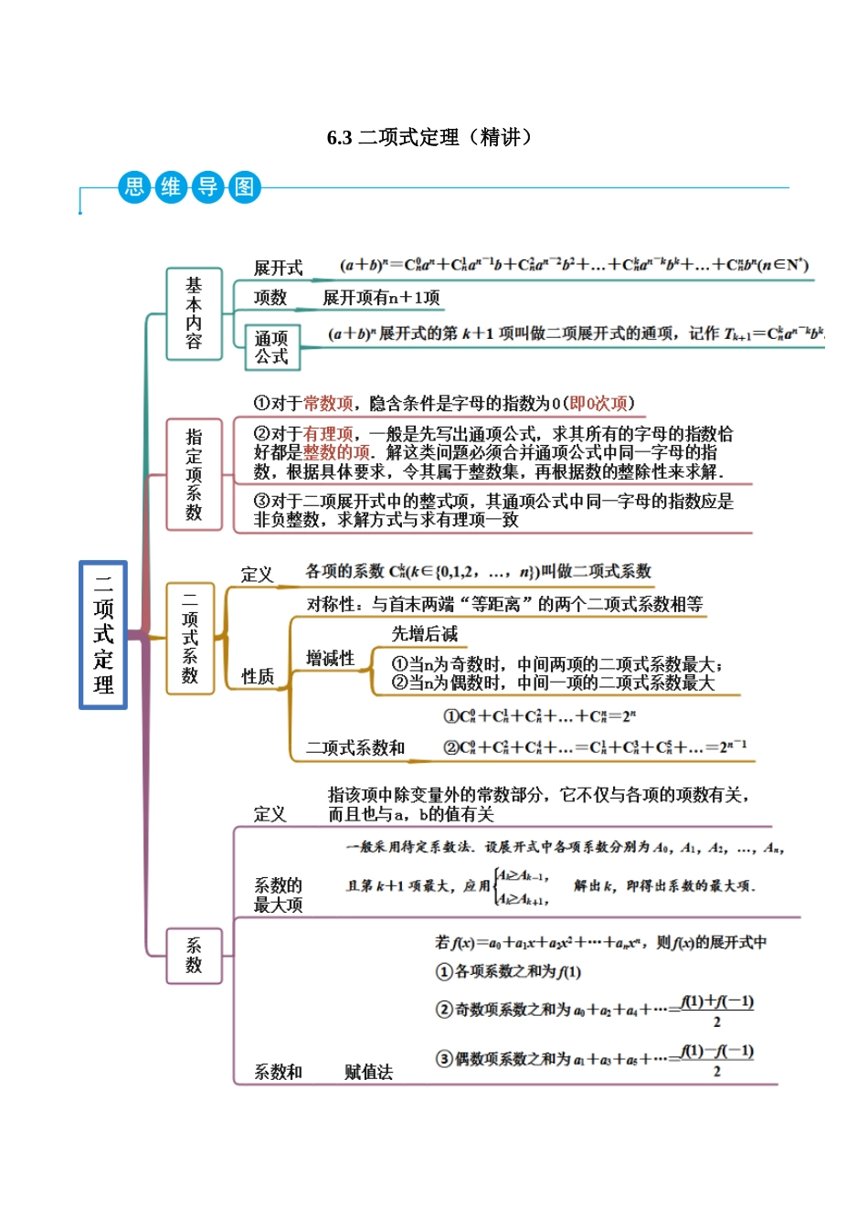 2023人教版高中数学精讲精练选择性必修三-6.3二项式定理（精讲）（原卷版）.docx_第1页