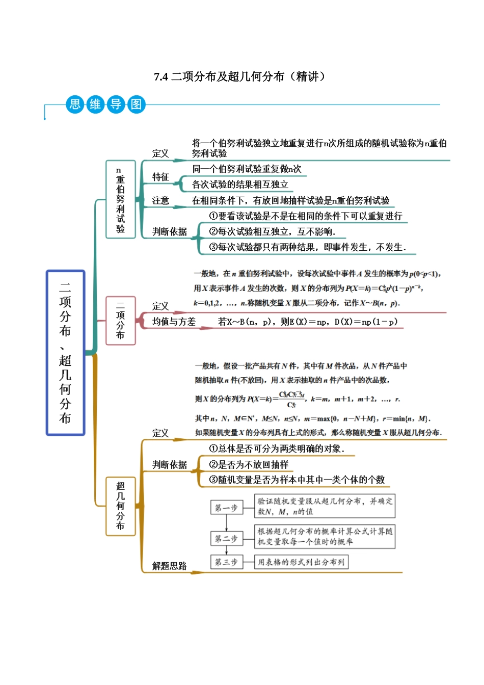 2023人教版高中数学精讲精练选择性必修三-7.4二项分布及超几何分布（精讲）（解析版）.docx_第1页