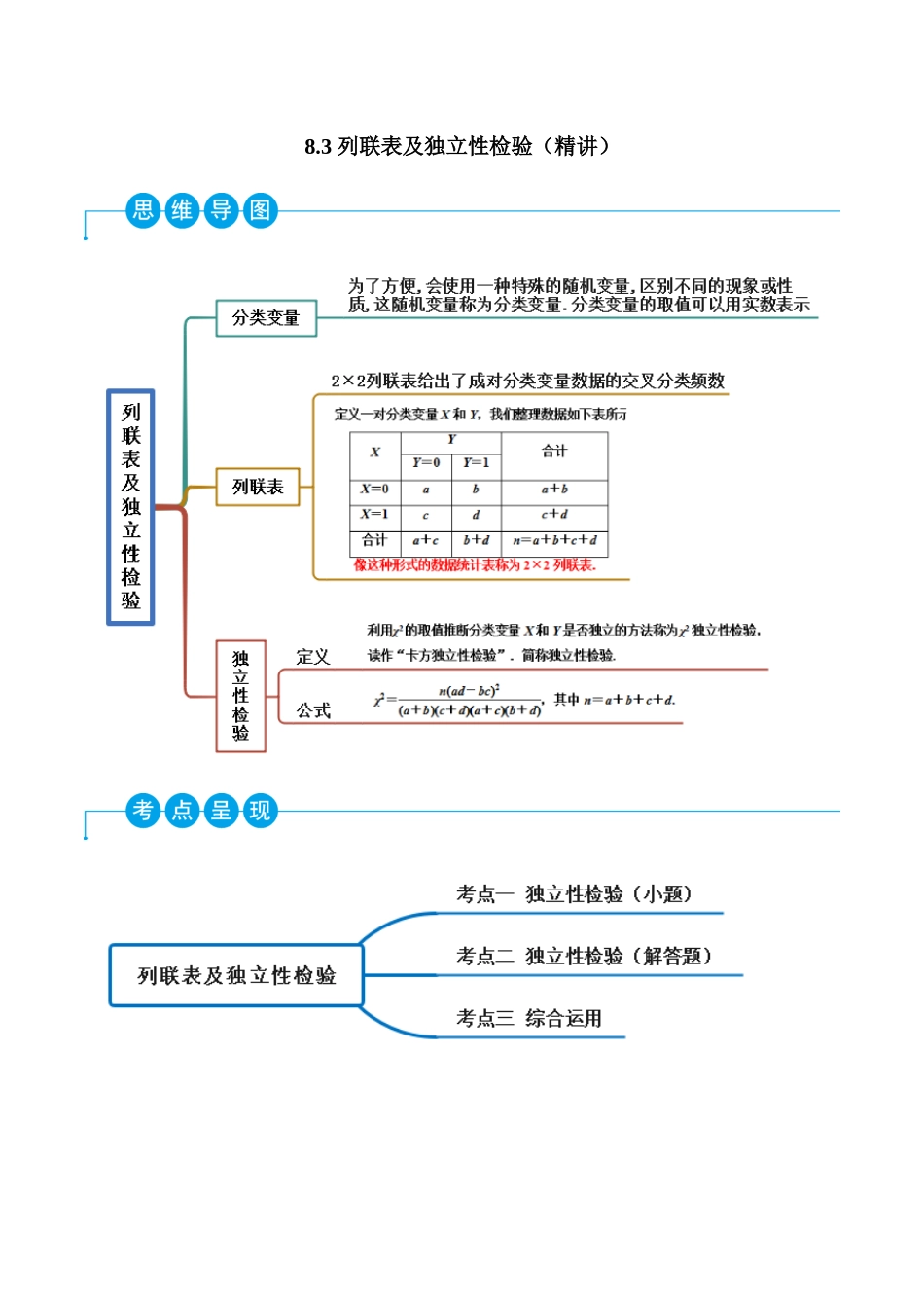 2023人教版高中数学精讲精练选择性必修三-8.3列联表及独立性检验（精讲）（原卷版）.docx_第1页