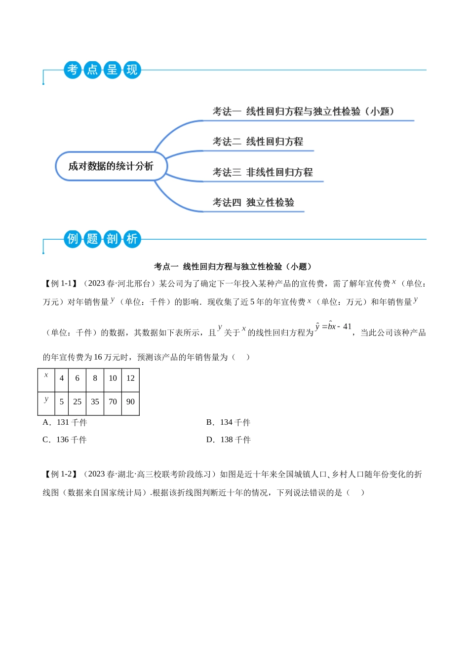 2023人教版高中数学精讲精练选择性必修三-第8章成对数据的统计分析章末重难点归纳总结（原卷版）.docx_第2页