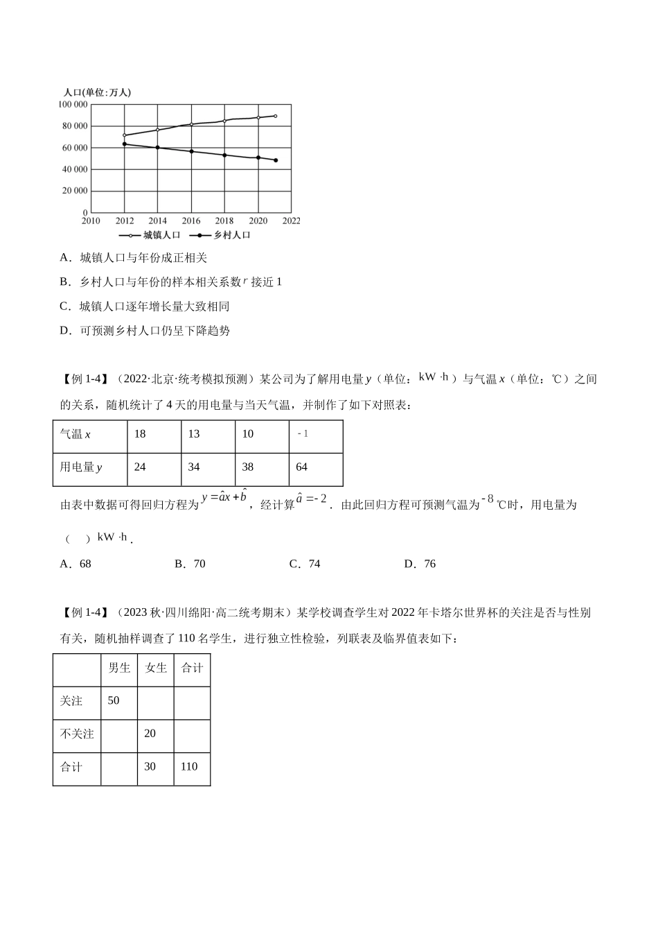 2023人教版高中数学精讲精练选择性必修三-第8章成对数据的统计分析章末重难点归纳总结（原卷版）.docx_第3页