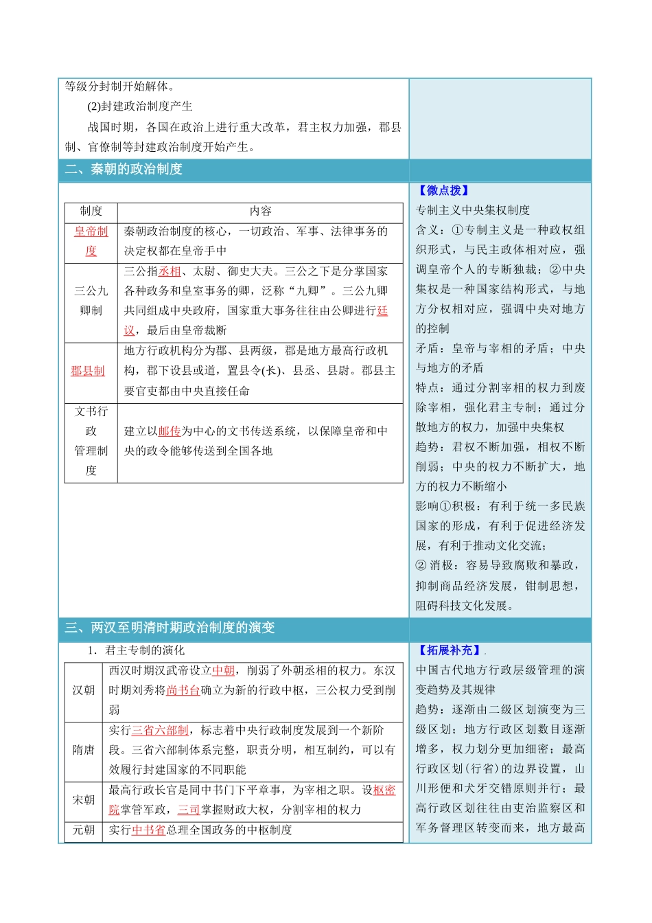 2024高二历史选择性必修1：国家制度与社会治理讲义-第1课中国古代政治制度的形成与发展（答案版）.docx_第2页