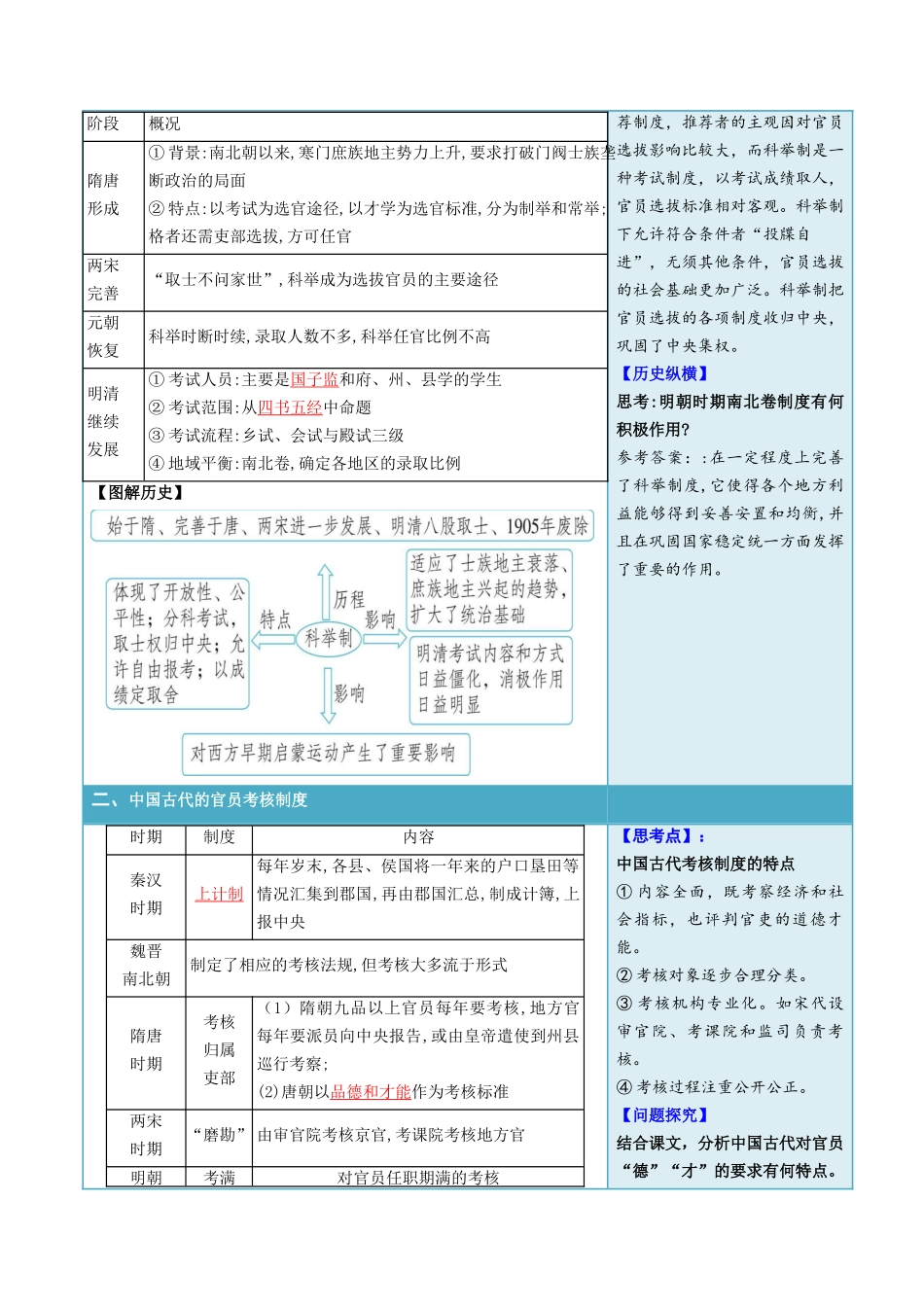 2024高二历史选择性必修1：国家制度与社会治理讲义-第5课中国古代官员的选拔与管理（答案版）.docx_第2页