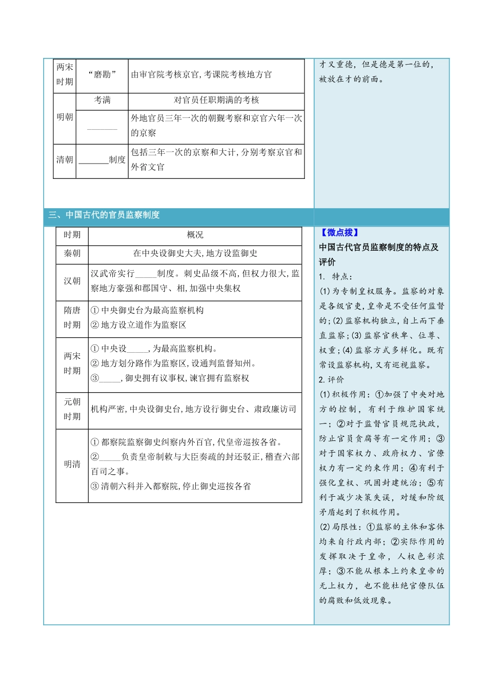 2024高二历史选择性必修1：国家制度与社会治理讲义-第5课中国古代官员的选拔与管理（填空版）.docx_第3页