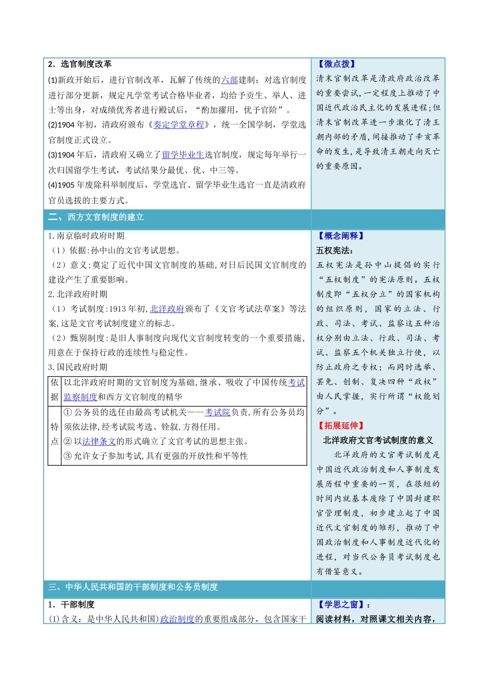 2024高二历史选择性必修1：国家制度与社会治理讲义-第7课近代以来中国的官员选拔与管理（答案版）-选择性必修1：国家制度与社会治理）.docx_第2页