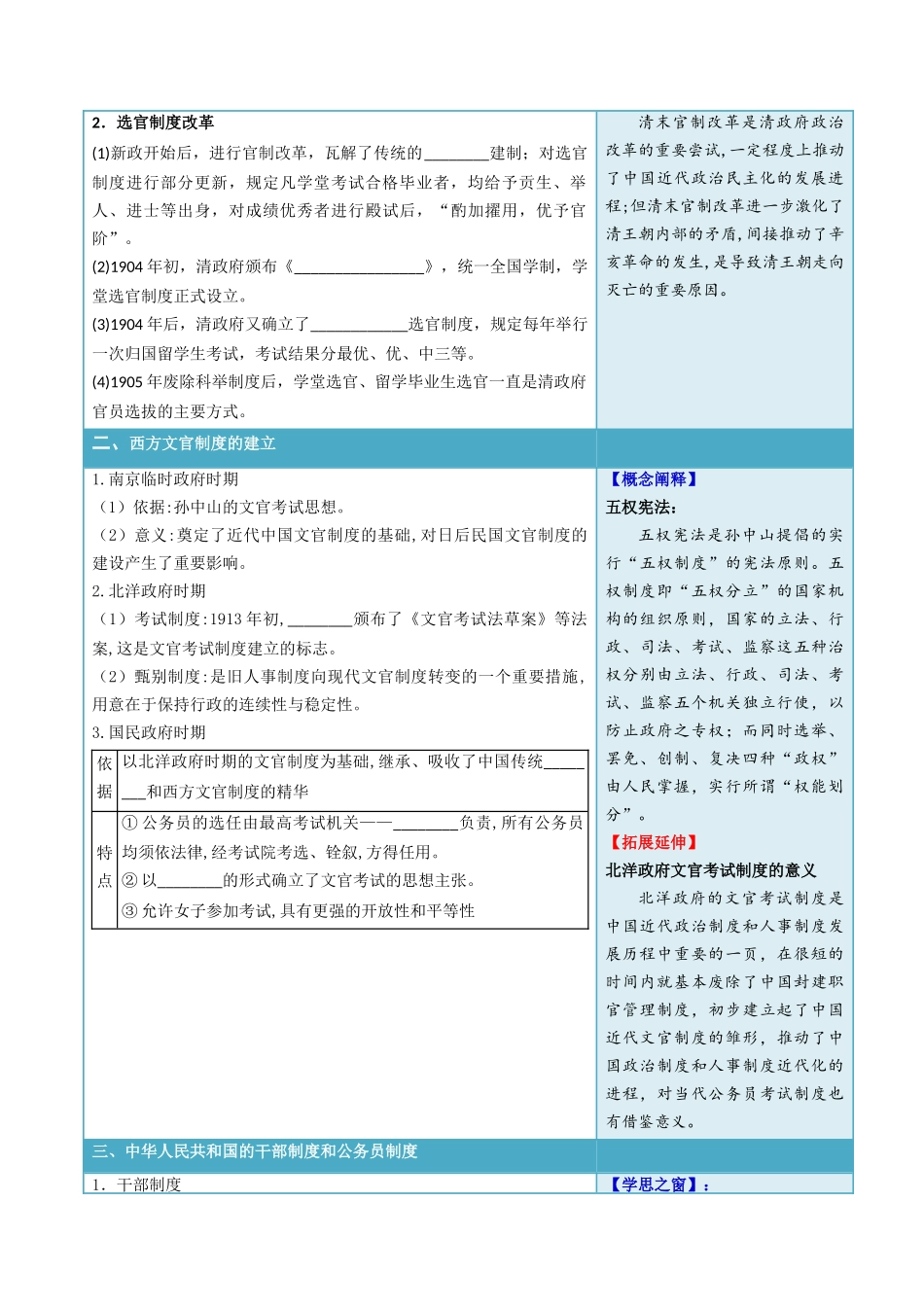 2024高二历史选择性必修1：国家制度与社会治理讲义-第7课近代以来中国的官员选拔与管理（学生版）-选择性必修1：国家制度与社会治理）.docx_第2页