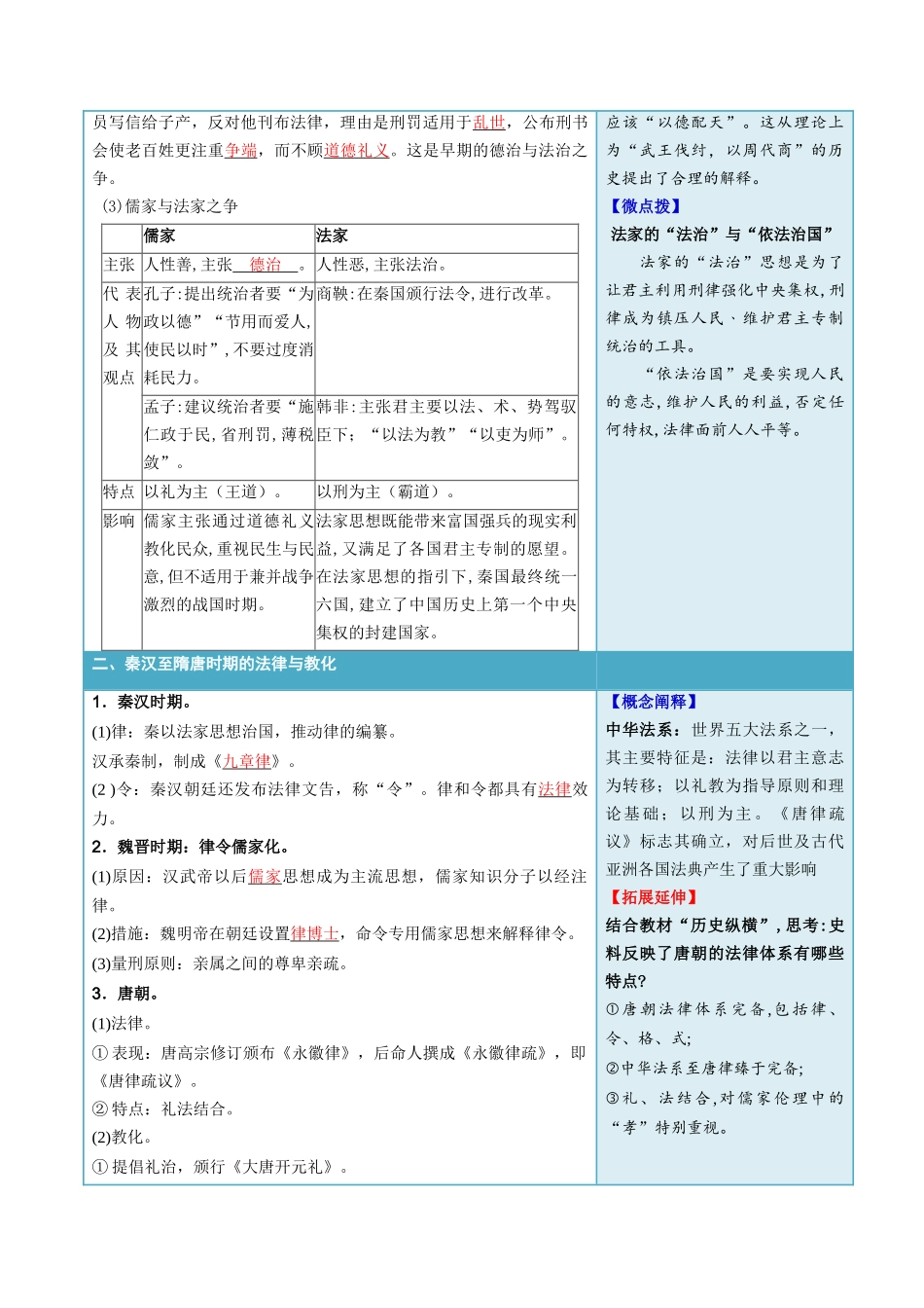 2024高二历史选择性必修1：国家制度与社会治理讲义-第8课中国古代的法治与教化（答案版）-选择性必修1：国家制度与社会治理）.docx_第2页