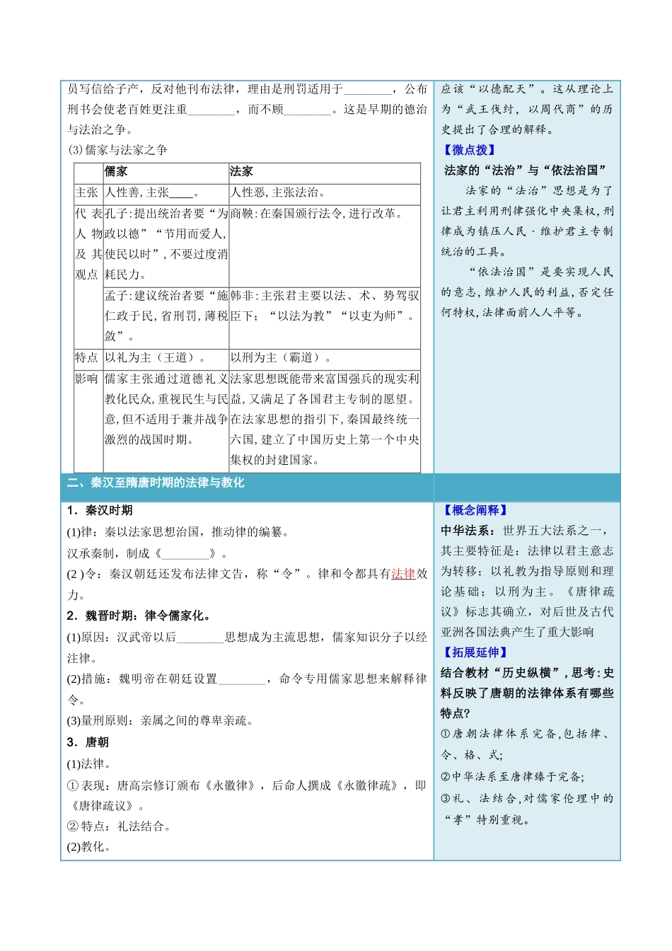 2024高二历史选择性必修1：国家制度与社会治理讲义-第8课中国古代的法治与教化（学生版）-选择性必修1：国家制度与社会治理）.docx_第2页