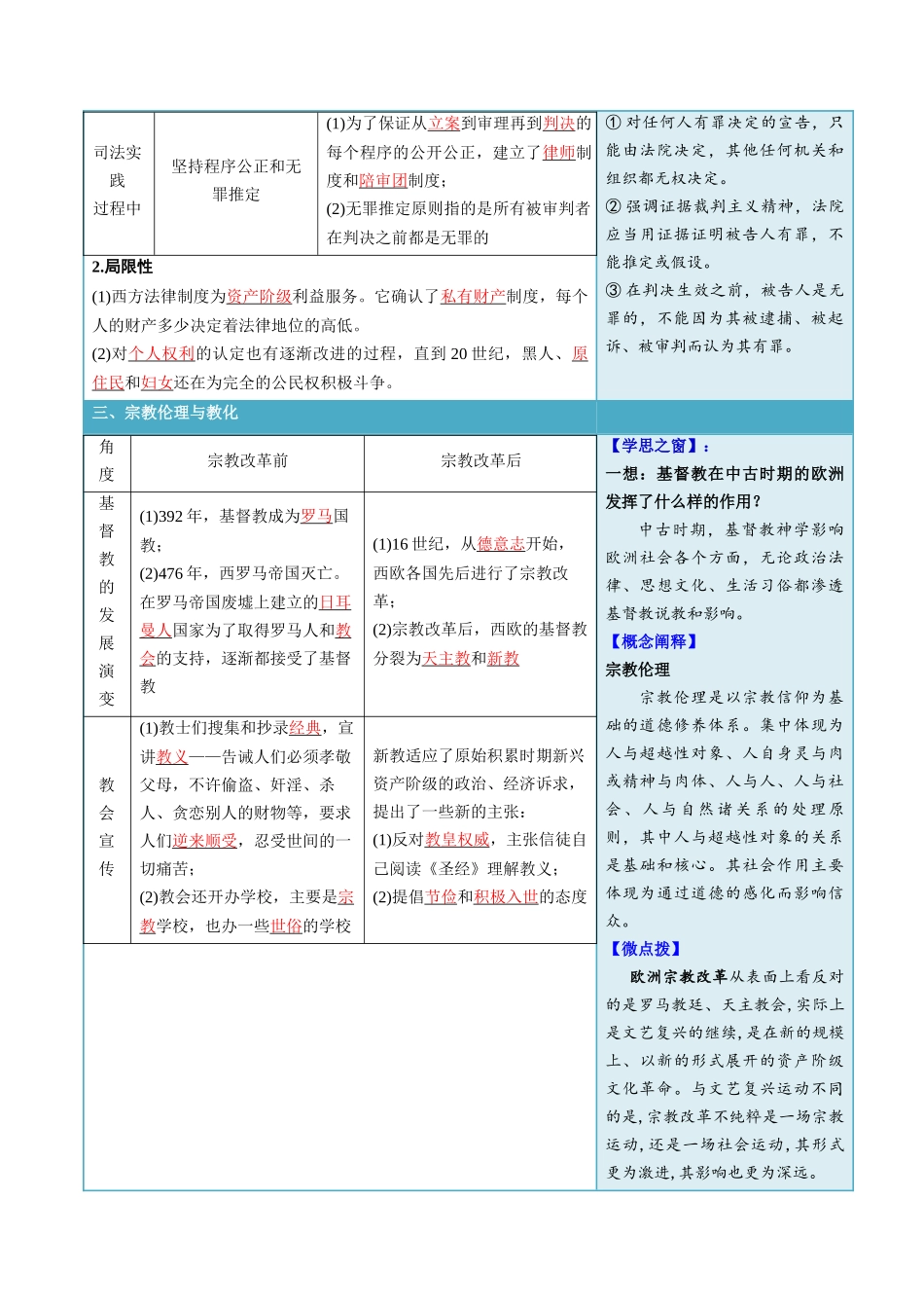 2024高二历史选择性必修1：国家制度与社会治理讲义-第9课近代西方的法律与教化（答案版）-选择性必修1：国家制度与社会治理）.docx_第3页