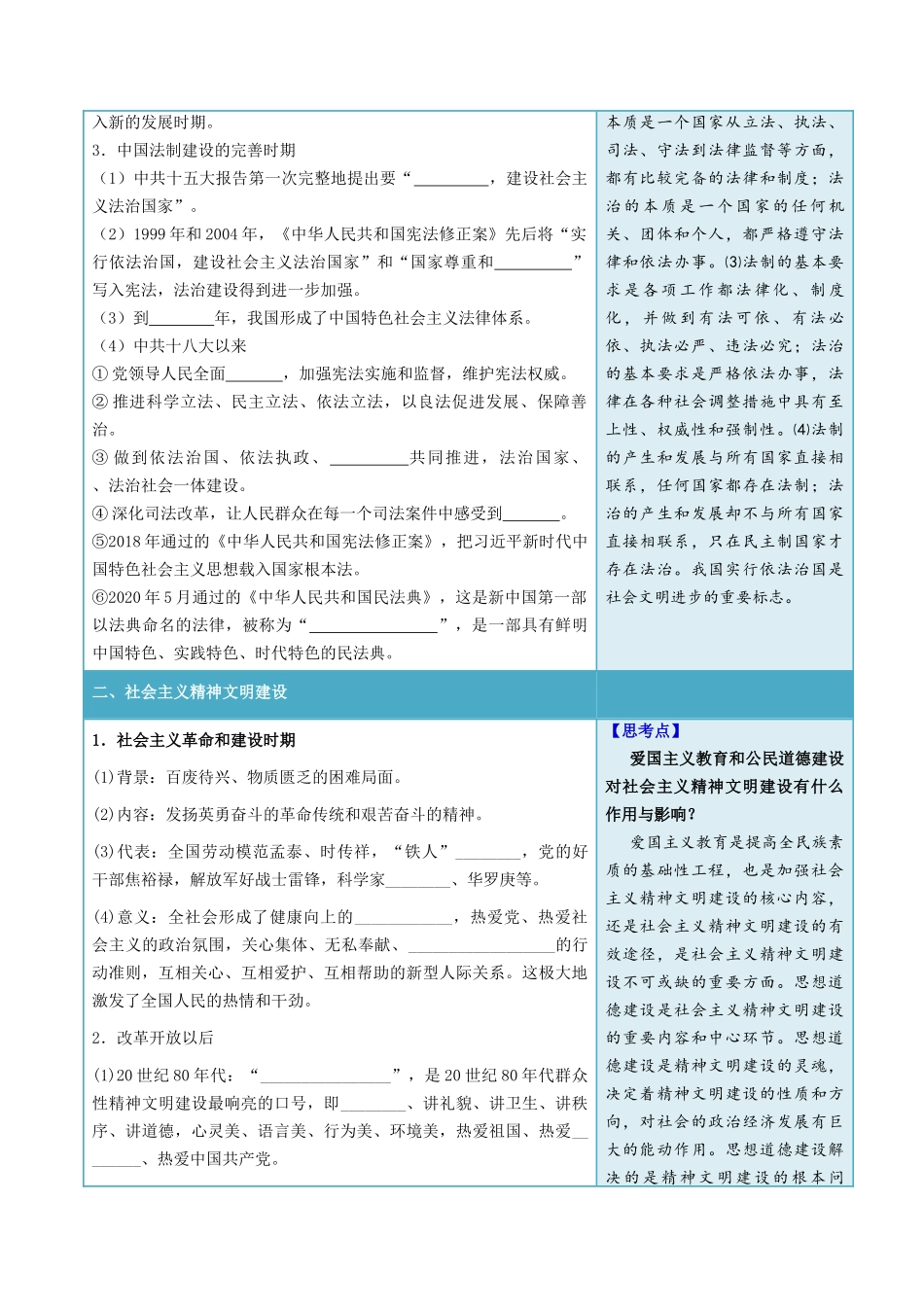 2024高二历史选择性必修1：国家制度与社会治理讲义-第10课当代中国的法治与精神文明建设（学生版）.docx_第2页
