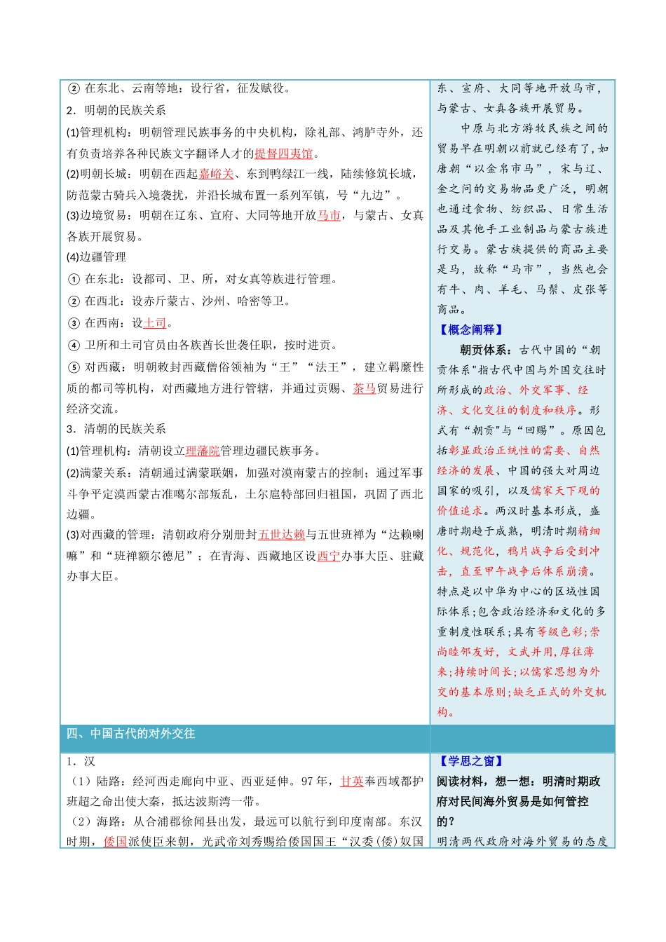 2024高二历史选择性必修1：国家制度与社会治理讲义-第11课中国古代的民族关系与对外交往（答案版）.docx_第3页