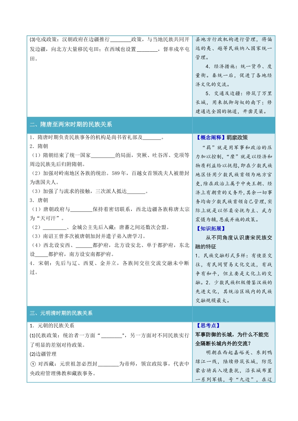 2024高二历史选择性必修1：国家制度与社会治理讲义-第11课中国古代的民族关系与对外交往（学生版）.docx_第2页