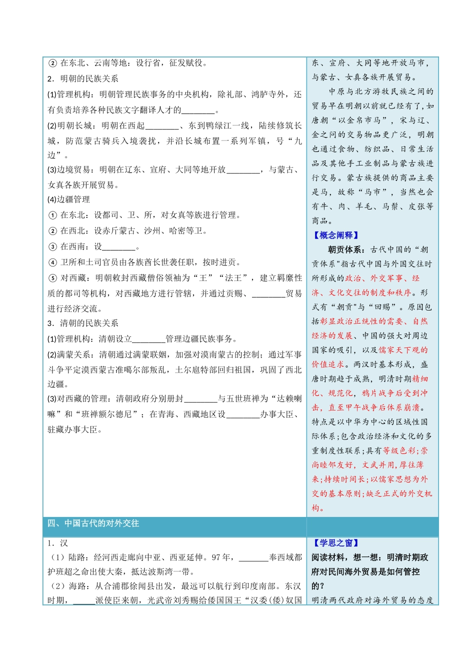 2024高二历史选择性必修1：国家制度与社会治理讲义-第11课中国古代的民族关系与对外交往（学生版）.docx_第3页