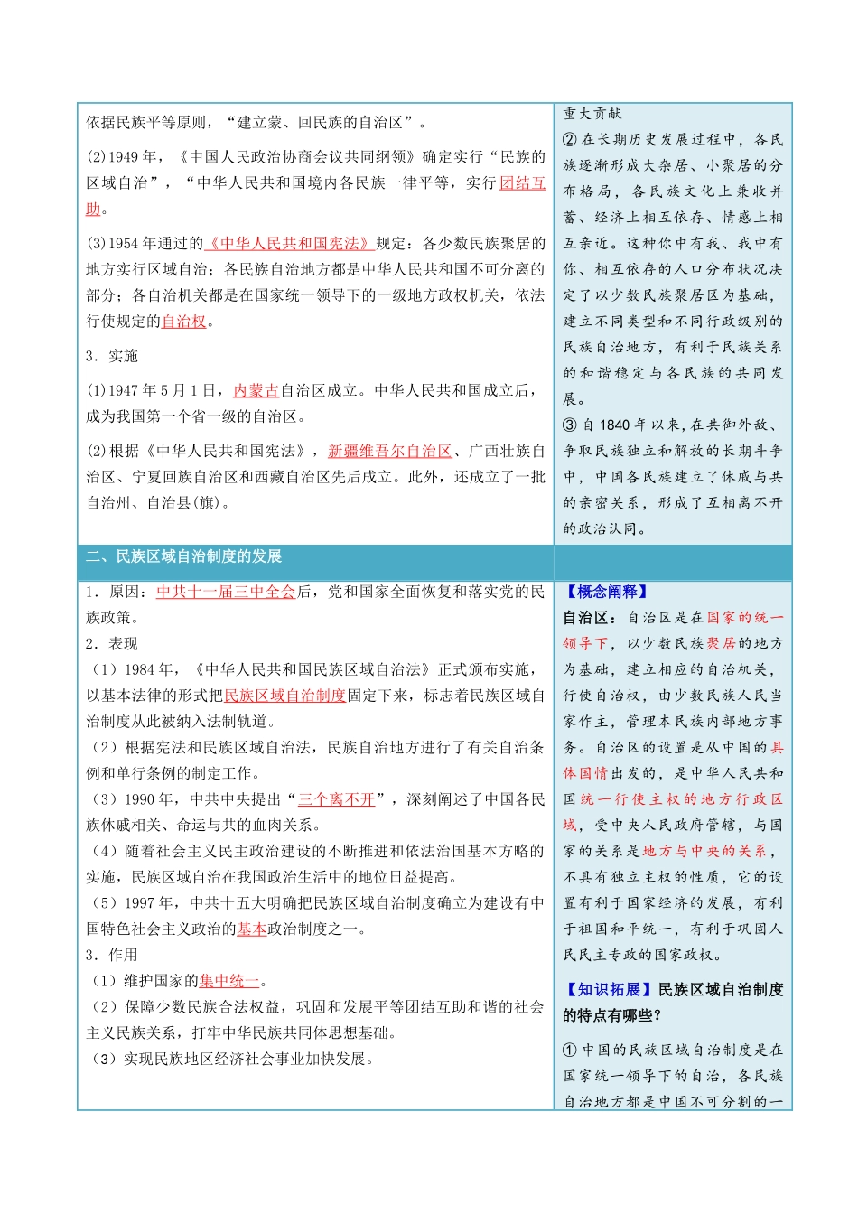 2024高二历史选择性必修1：国家制度与社会治理讲义-第13课当代中国的民族政策（答案版）.docx_第2页