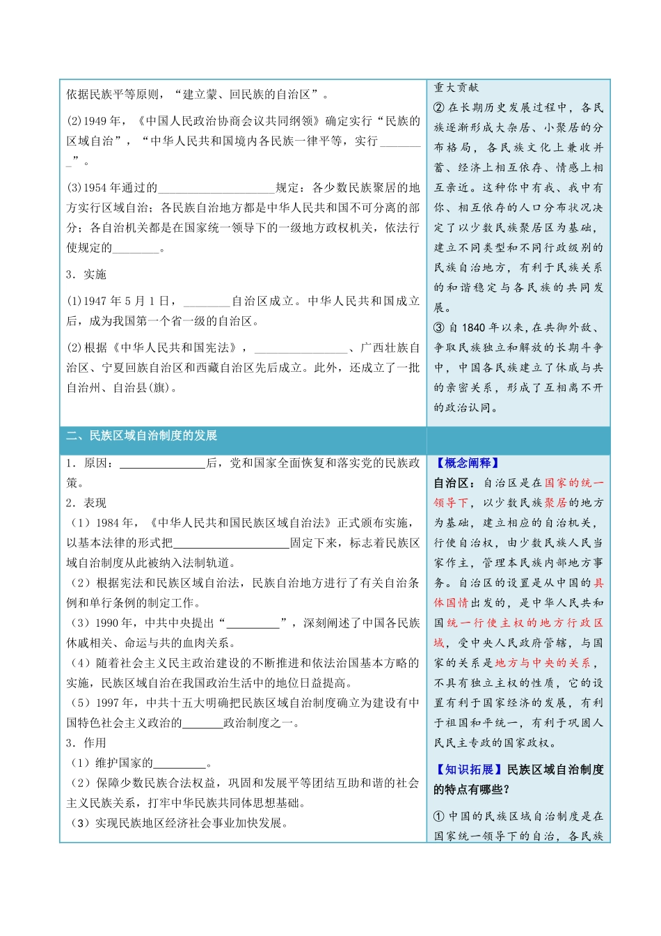 2024高二历史选择性必修1：国家制度与社会治理讲义-第13课当代中国的民族政策（学生版）.docx_第2页