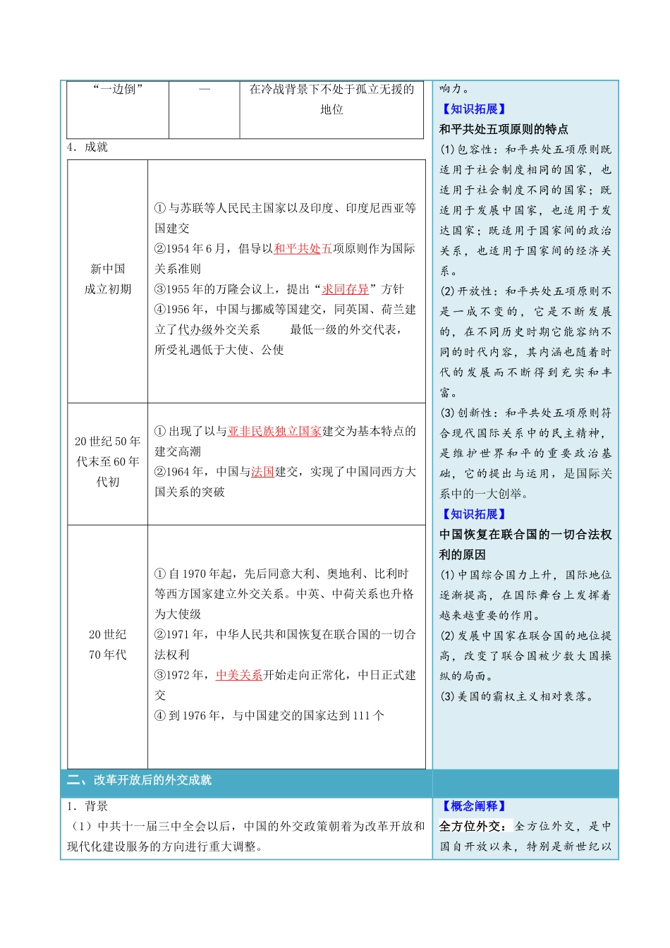 2024高二历史选择性必修1：国家制度与社会治理讲义-第14课当代中国的外交（答案版）.docx_第2页
