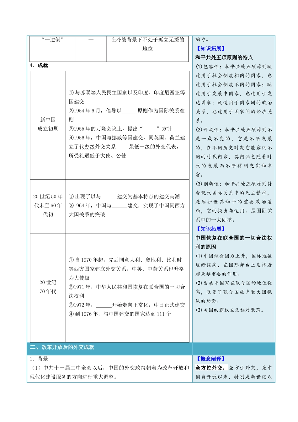 2024高二历史选择性必修1：国家制度与社会治理讲义-第14课当代中国的外交（学生版）.docx_第2页