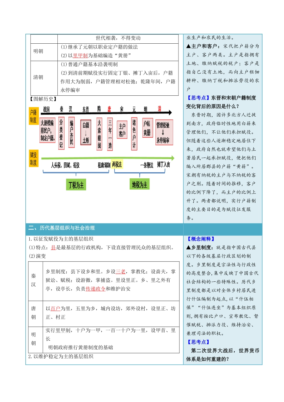 2024高二历史选择性必修1：国家制度与社会治理讲义-第17课中国古代的户籍制度与社会治理（答案版）.docx_第2页