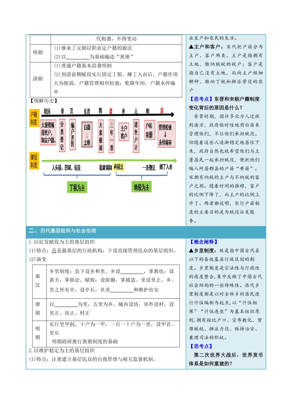 2024高二历史选择性必修1：国家制度与社会治理讲义-第17课中国古代的户籍制度与社会治理（学生版）.docx_第2页